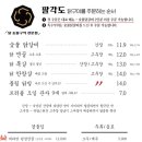 일번가숯불구이 네이버블로그