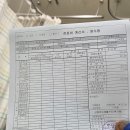 프라임비뇨기과의원 이미지