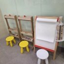 중랑구아이돌봄지원센터 이미지