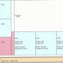 성덕산업개발(주) 네이버블로그