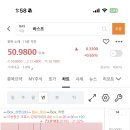 이거 추세 전환 신호일까? 이미지