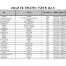 벨라루시펫살롱 이미지