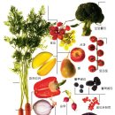 해들인한의원 이미지