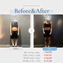 브이업짐 신마곡점 | [마곡헬스][마곡PT] 브이업짐 강준하 트레이너를 소개합니다! feat. 강준하