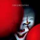 그것: 두 번째 이야기, 성장의 어두운 기억들