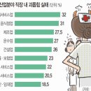 대신기획 - 시흥시 금화로332번길 13-25 | 대신기획