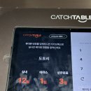 도토리케이크 | 용산도토리카페 딸기케이크 웨이팅 아쉬운 후기 내돈내산