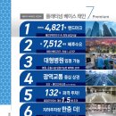 버거킹태안 이미지