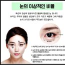 카이성형외과의원 | 눈성형후기가 많고 자연유착쌍커풀 잘하는 카이성형외과 의원입니다.