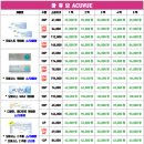 영플러스메디칼 네이버블로그