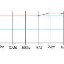 6DBAUDIO 이미지