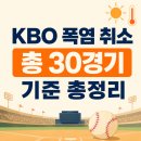 경보 골드 | KBO 프로야구 폭염중대경보로 취소된 경기 총정리 (+ 기준, 경기 재개 언제?)