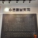 수앤탐브릿지신불당학원