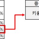 상장4길-1 이미지