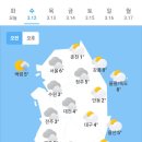 3월12일 날씨 이미지