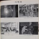 천안공업고등학교 | 천안공업고등학교(천안) 27회