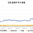 이니시스2_카카오페이