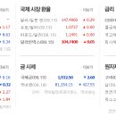 덕성엔지니어링 네이버블로그