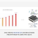 빌리언벅스 이미지