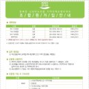 신성하우스 이미지