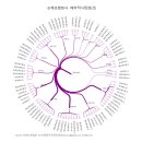 2025.01.26. 적립 단계 초점 맞춘 퇴직연금제도…현행 제도 정비돼야 이미지