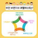 타잔비엔지 네이버블로그