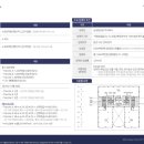 삼성중공업 판교 R&D 센터