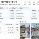 버스정류장(영천초교) 이미지