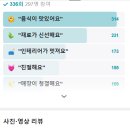 도심(DOSYM) 이미지