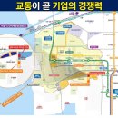 스마트티아모 이미지