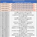 대박뽑기 이미지