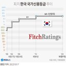 신용인력 이미지