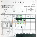 [긴급] 개표조작의 증거를 제시함 - 전자개표기 교체중단 가처분 신청이 시급합니다 이미지