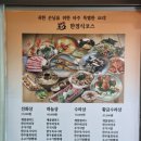 하늘채 황금수라 | [부여맛집]하늘채황금수라-선화상 후기