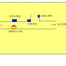 9월 정기모임 이미지