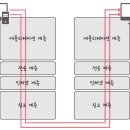 송신로-2 티스토리