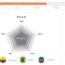 포천자동차공업사 이미지