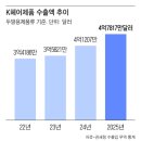이젠케어