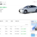 엑센트주유소 이미지