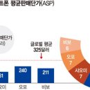 삼성2-125 이미지