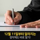 ﻿12월 11일부터 달라지는 청약제도 바로 알기! 이미지