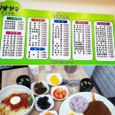 아랫목김밥