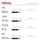 KM복싱다이어트 이미지