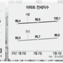 서울46 이미지