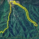 연자방아 이미지