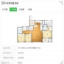 GR(대구광역시 달성군)-[국가산단서로84길]-상-1 | 대구아파트경매추천/대구달성군경매물건/대구달성군경매추천/대구경매아파트] 대구광역시 달성군...