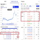 시흥동 이미지