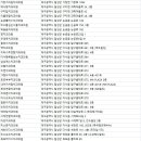 명곡치과의원 이미지