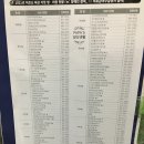 하기수내과의원 이미지