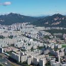 92 Daum카페
